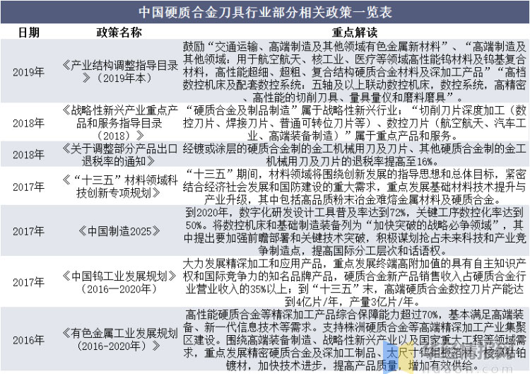 一览表.jpg