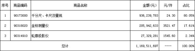 表8.png
